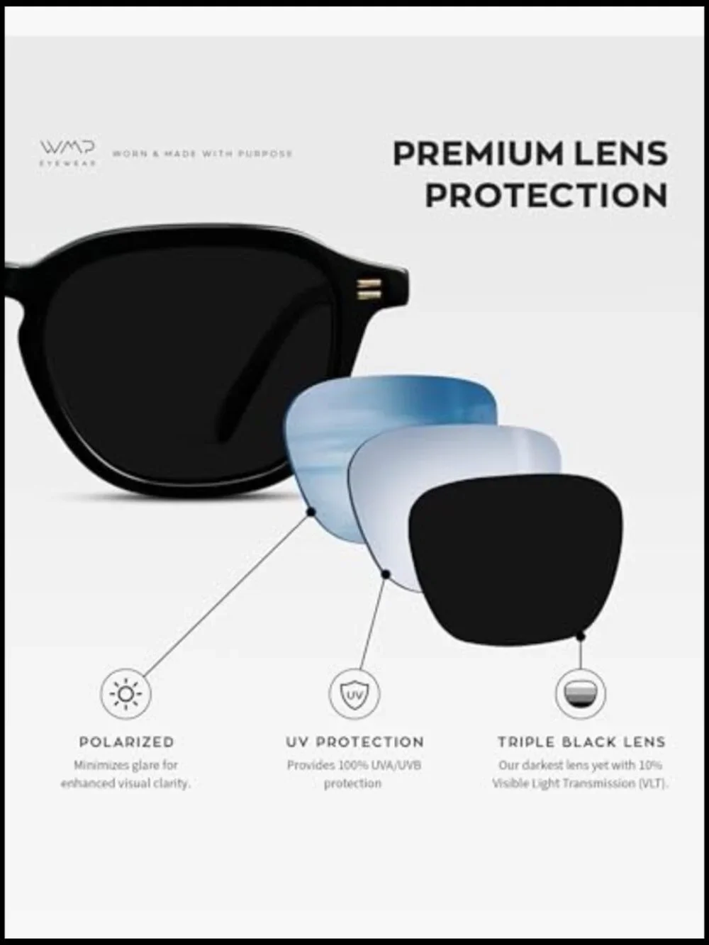 Men's Polarized Retro Square Sunglasses, Acetate Frame, Keyhole Bridge